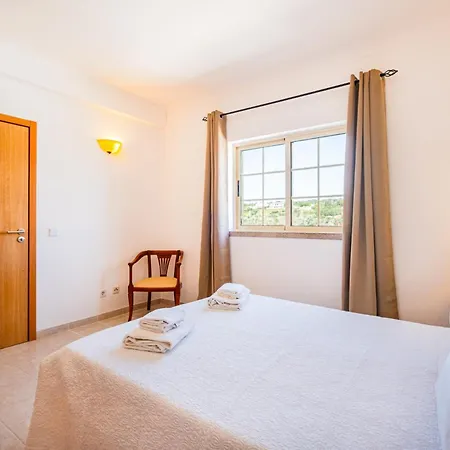 Duarte Villa *